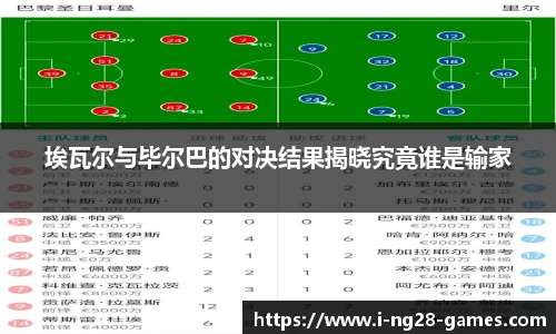 埃瓦尔与毕尔巴的对决结果揭晓究竟谁是输家