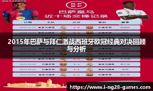 2015年巴萨与拜仁激战西班牙欧冠经典对决回顾与分析